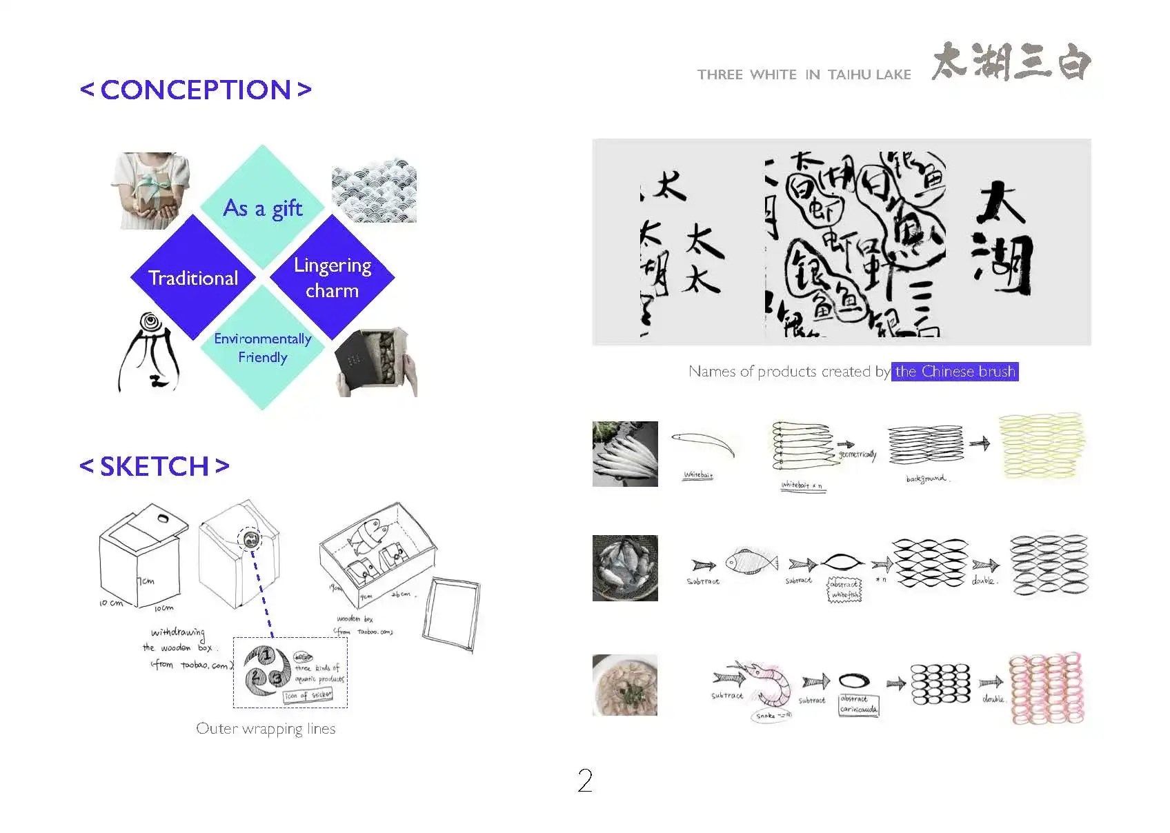 图片[2]-【作品集案例】艺术留学作品集-Yves YAN