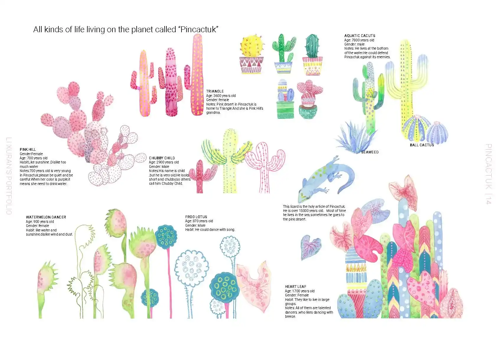 图片[22]-【作品集案例】艺术留学作品集-Yves YAN