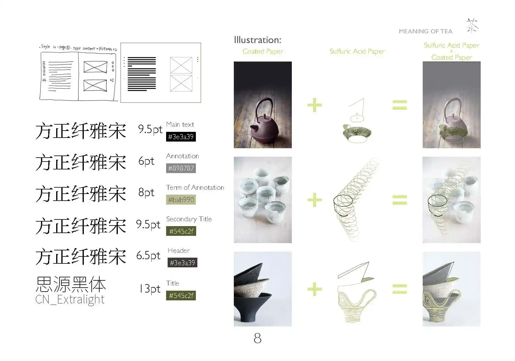 图片[5]-【作品集案例】艺术留学作品集-Yves YAN