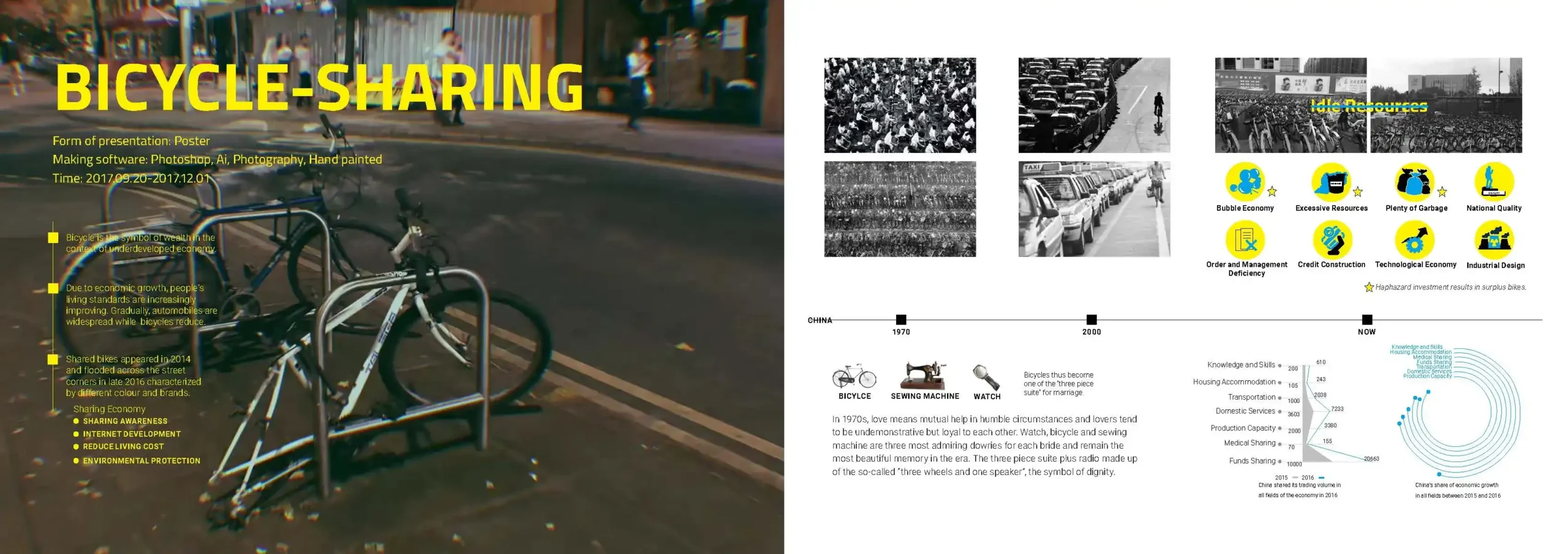 图片[9]-【作品集案例】艺术留学作品集-Yves YAN