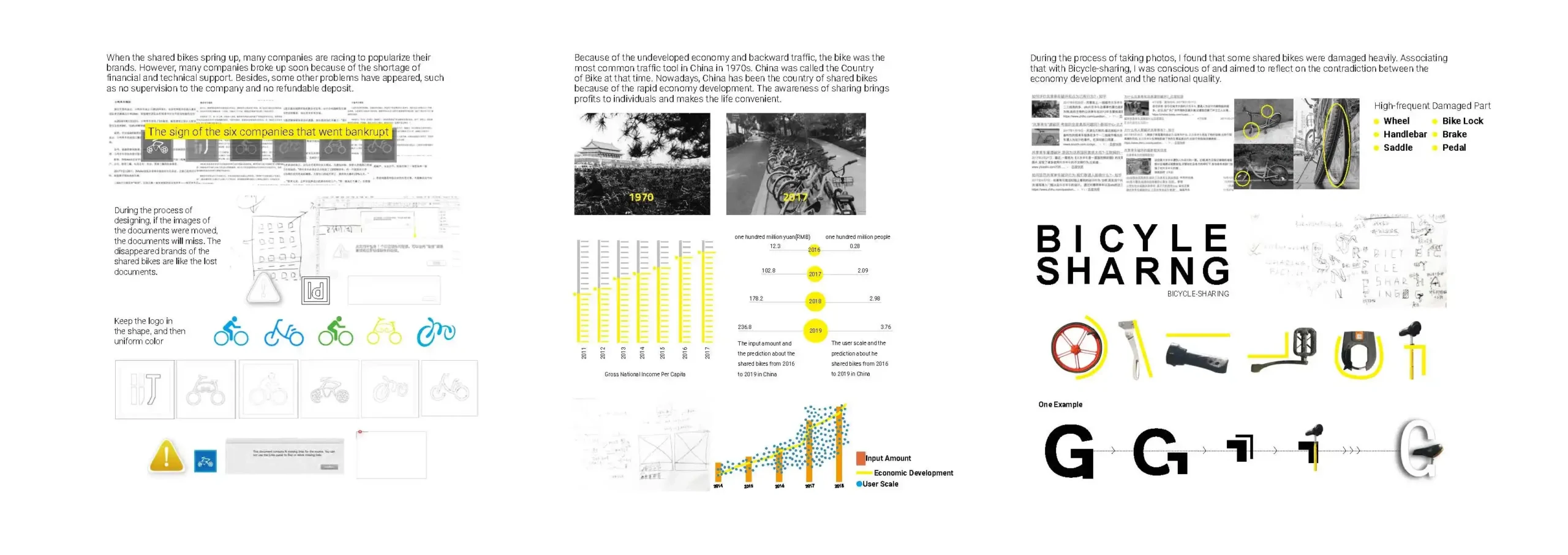 图片[10]-【作品集案例】艺术留学作品集-Yves YAN