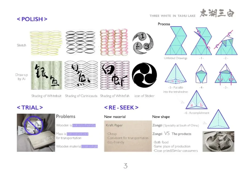 【作品集案例】艺术留学作品集-Yves YAN