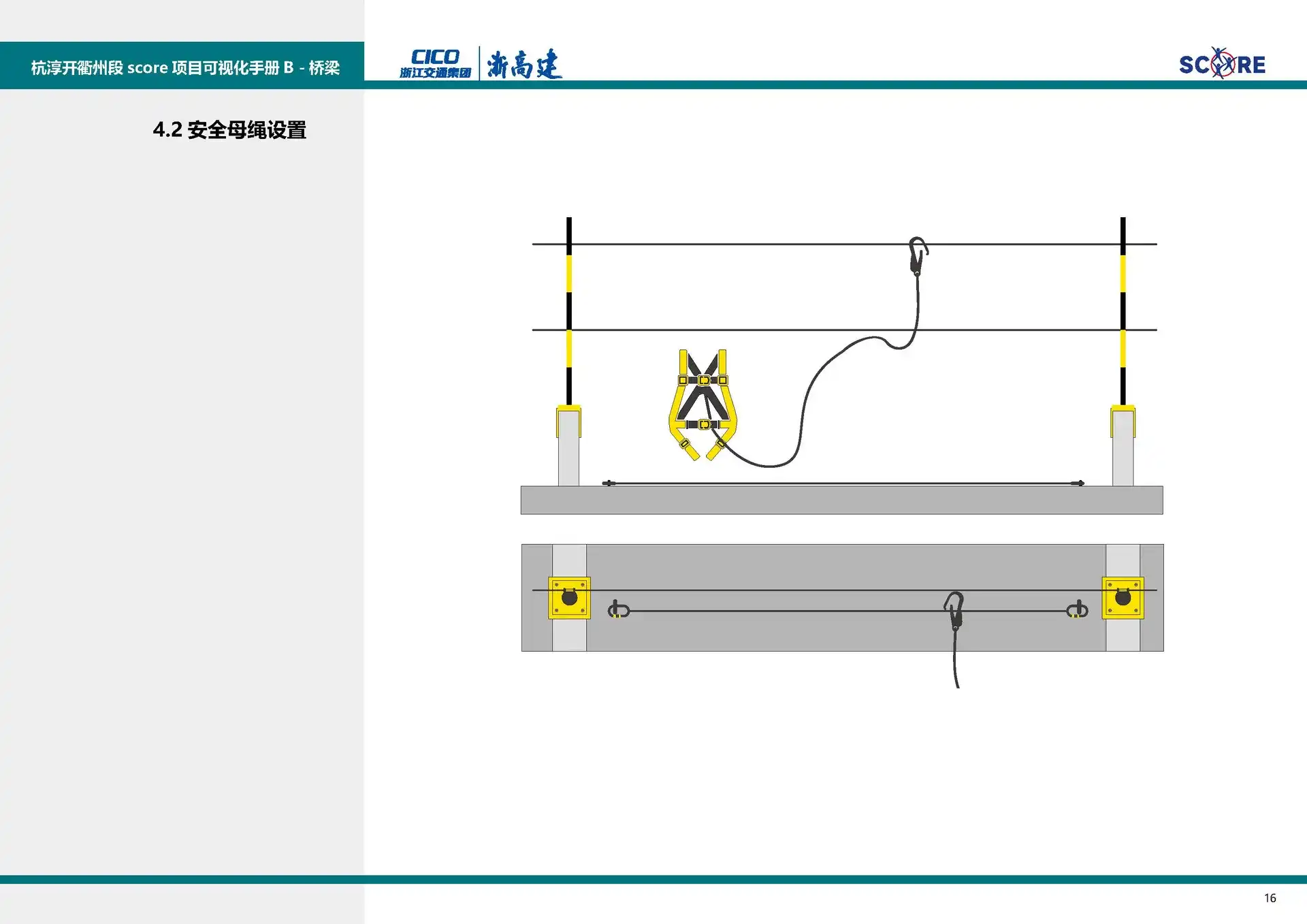 图片[38]-【图册设计】高速公路标准化施工SCORE可视化手册-Yves YAN