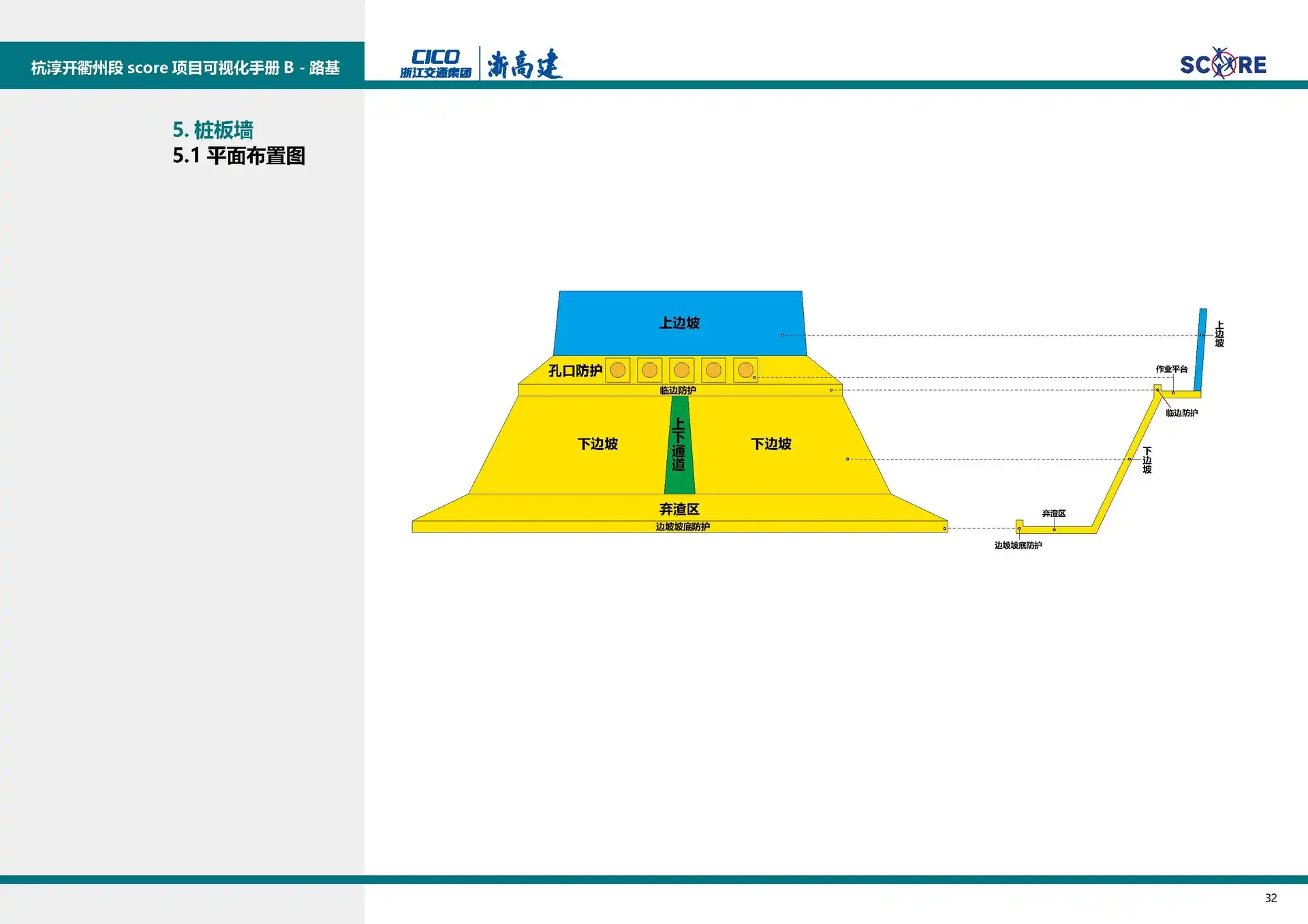 图片[29]-【图册设计】高速公路标准化施工SCORE可视化手册-Yves YAN