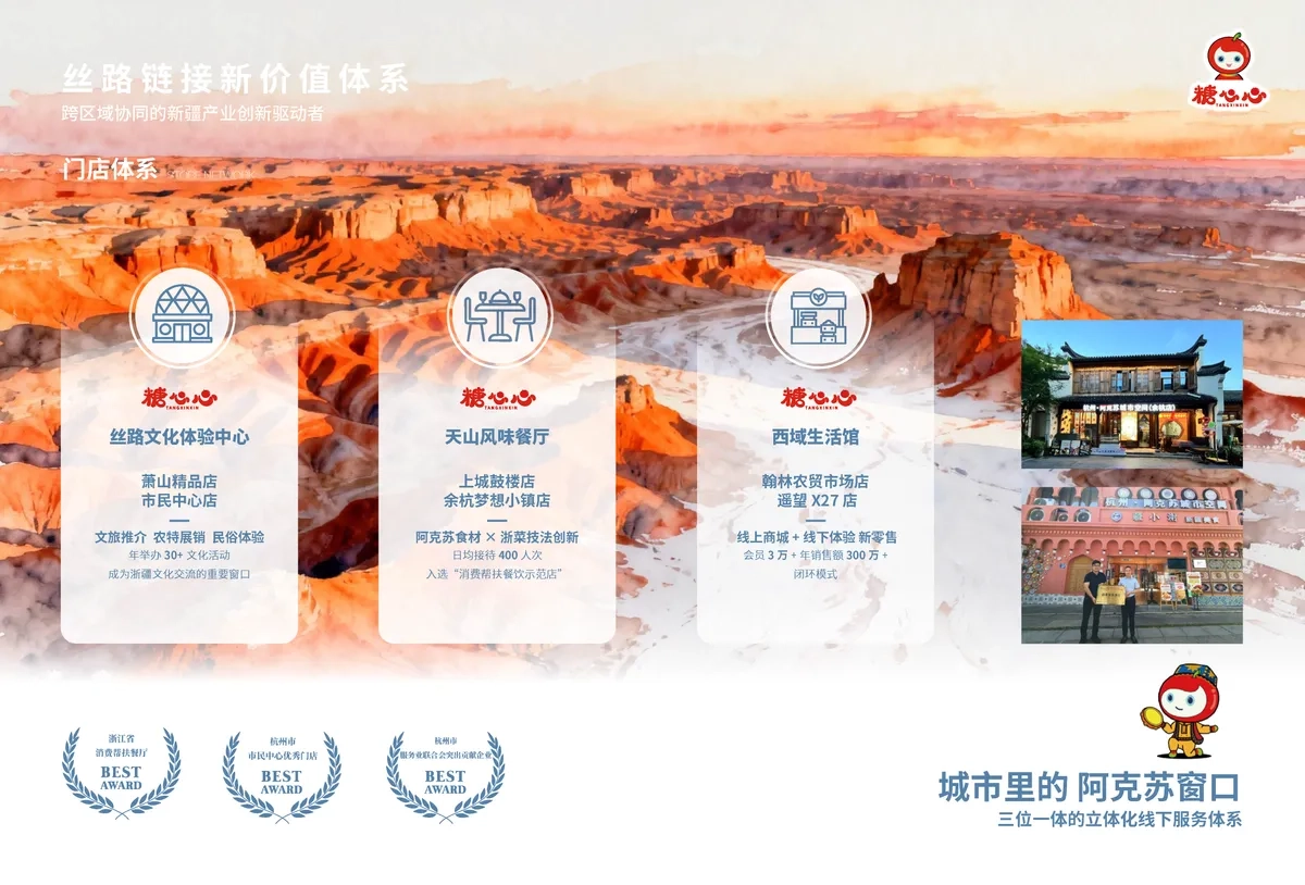 图片[4]-糖心心苹果酒品牌手册设计：区域品牌、认养经济与视觉体系构建