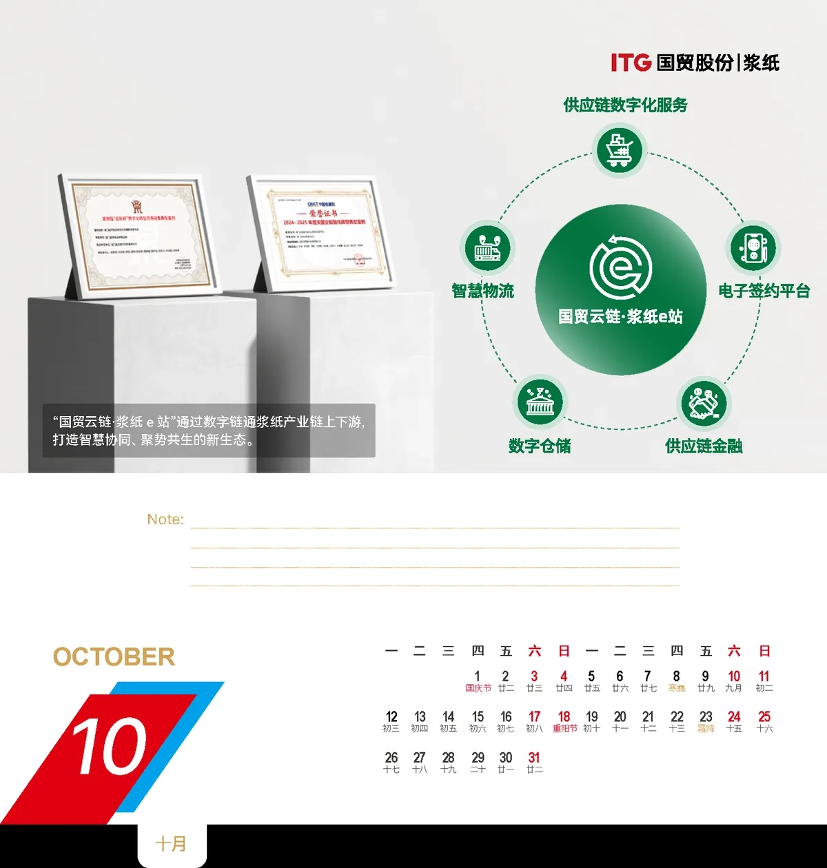 图片[24]-ITG国贸股份浆纸台历设计说明：产业链视觉化与企业品牌表达