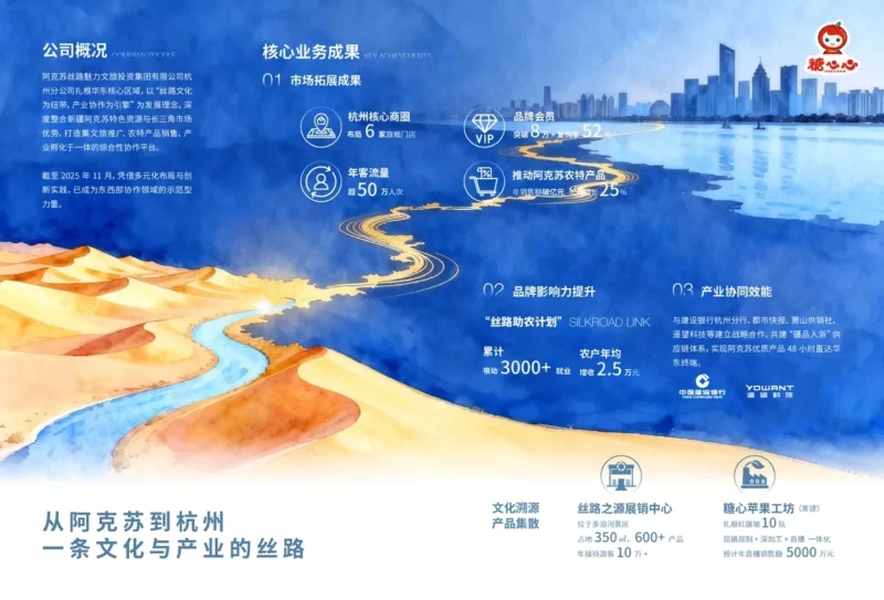 从一棵苹果树开始的品牌故事 糖心心企业产品手册设计说明-Yves YAN