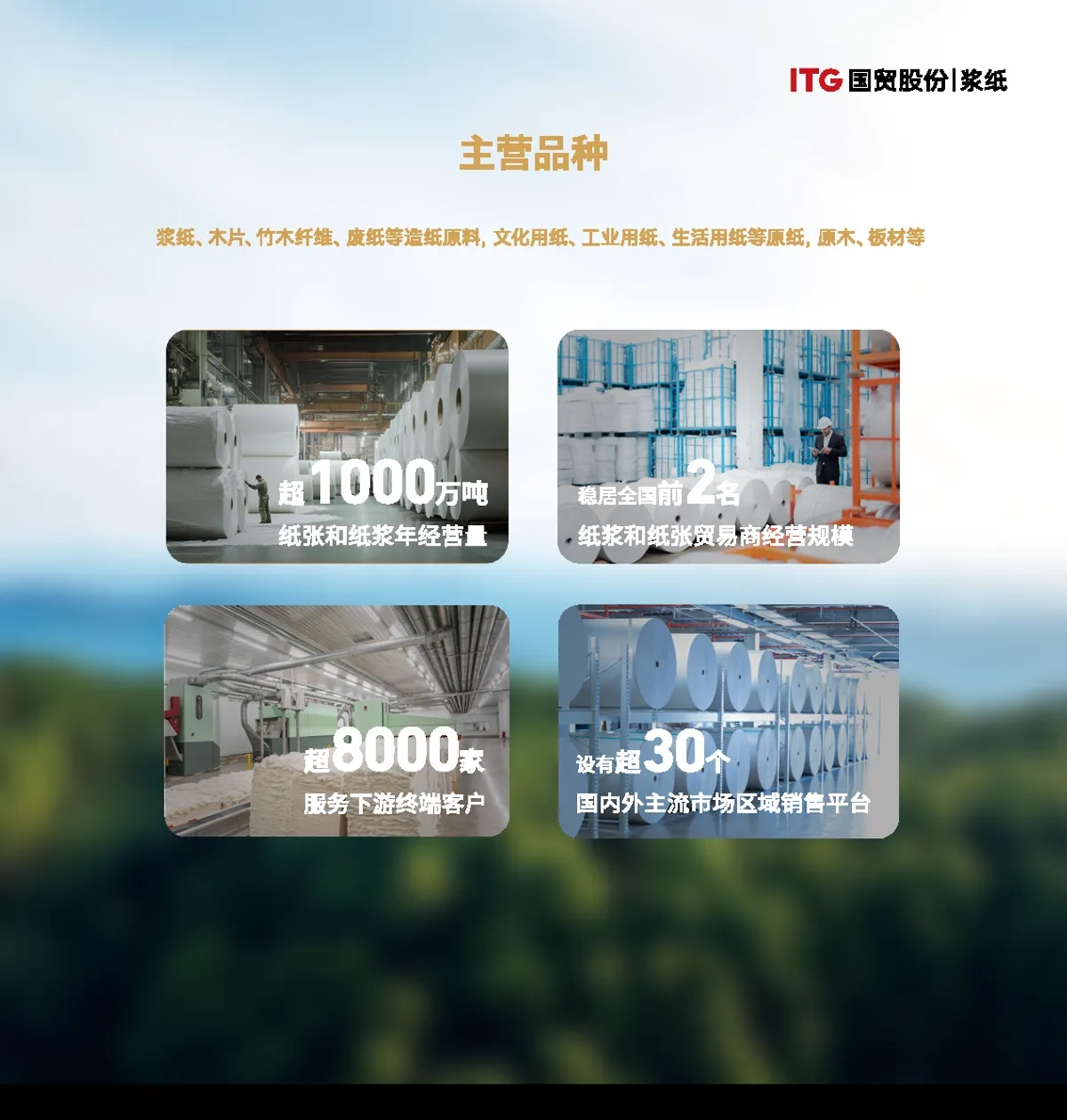 图片[4]-ITG国贸股份浆纸台历设计说明：产业链视觉化与企业品牌表达